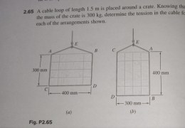 A cable loop of length 1.5 m is placed around a crate. Knowing that the mass of the crate is 300 kg, determine the tension in the cable for each of the arrangements shown.