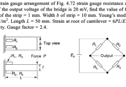 ﻿In the resistance strain gauge arrangement of Fig.  4 . 7 2  ﻿strain gauge resistance  R 1 = R 2 = R 3 = R 4 = 1 2 0 Ω E b = 9 V .  ﻿If the output voltage of the bridge is  2 0 m V ,  ﻿find the value of force applied to the strip. Thickness  t  ﻿of the strip  = 1 m m .  ﻿Width  b  ﻿of strip  = 1 0 m m .  ﻿Young's modulus  E  ﻿of strip ma – terial  = 8 × 1 0 1 0 N m 2 .  ﻿Length  L = 5 0 m m .  ﻿Strain at root of cantilever  = 6 P L E b t 2 .  ﻿Assume output resistance as infinity. Gauge factor  = 2 . 4 .