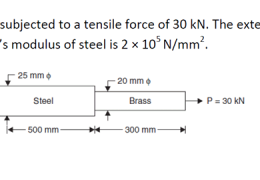 The composite bar shown in Fig. is subjected to a tensile force of 30 kN. The extension observed is 0.44. Find the Young's modulus of brass, if Young's modulus of steel is 2 x 10⁵ N/mm².