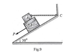 Block A of mass 30 kg rests on block B of mass 40 kg as shown in Fig.9. Block A is restrained from moving by a horizontal rope tied at point C, what force P applied to the plane inclined at 30° with horizontal is necessary to start block B down the plane. Take coefficient of friction for all surfaces as 0.35.