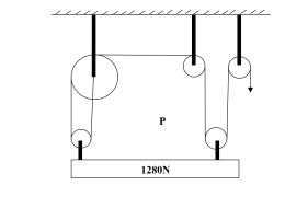 4.	A lifting machine having velocity ratio 28 starts raising load of 6420 N on applying an effort of 450N to it. If suddenly the effort is removed find whether the load comes down or not. 5.	For the arrangement of pulley shown find the effort required to raise the given load 7280 N. Assume efficiency of the system as 75%.