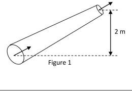 Water is flowing in the converging pipe as shown in Figure 1, the velocity at entry is 5 m/sec. Area at the exit is 3 m² . Find out the velocity at the exit and the inlet area. Assuming pressure at both the ends is same.