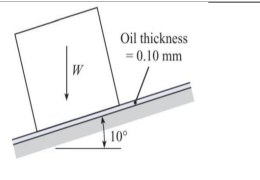 A cubical block (50 cm side) as shown in Figure is  sliding with a constant velocity V=10 m/sec  having W=500N. Find out the viscosity of oil in  stokes if the specific gravity of oil is 0.7.