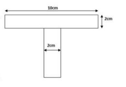 Determine the crippling load for the “T”section of length 5m when it is used as a strut with both ends hinged. E=2.0x105N/mm2 .