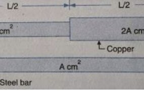 A composite bar is made up by connecting a steel member and a copper member rigidly fixed at  their ends. The cross-sectional area of steel member is A cm2 while that of the copper member is 2A  cm2 for half the length and A cm2 for the other half of the length. the coefficient of expansion of steel  and copper are α and 1.25α respectively while the elastic moduli are E and 0.5E respectively. Estimate  the stress induced in members due to temperature rise of T degrees.