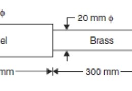 The composite bar shown in Fig. below is subjected to a tensile force of 30 kN. The extension observed is 0.44. Find the Young’s modulus of brass, if Young’s modulus of steel is 2 × 10⁵ N/mm² .