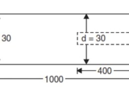 A bar of length 1000 mm and diameter 30 mm is centrally bored for 400 mm, the bore diameter being 10  mm as shown below. Under a load of 30 kN, if the extension of the bar is 0.222 mm, what is the modulus of  elasticity of the bar? (Ans E = 200736 N/mm2 )