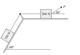 What is the value of P in the system shown in Fig. below to cause the motion to impend? Assume the pulley is smooth and coefficient of friction between the other contact surfaces is 0.2.