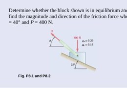 Determine whether the block shown is in equilibrium and find the magnitude and direction of the friction force when θ = 40° and P = 400 N.