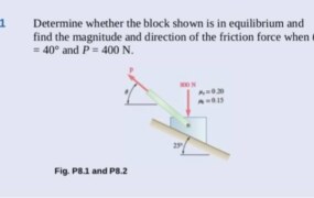 Determine whether the block shown is in equilibrium and find the magnitude and direction of the friction force when θ = 40° and P = 400 N.