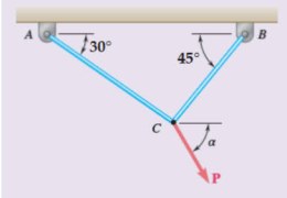 Two cables tied together at Care loaded as shown. Knowing that the maximum allowable tension is 1200 N in cable AC and 600 N in cable BC, determine (a) the magnitude of the largest force P that can be applied at C. (b) the corresponding value of a