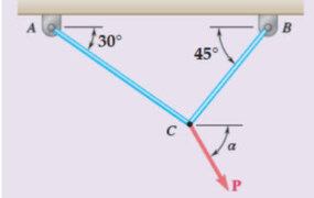 Two cables tied together at Care loaded as shown. Knowing that the maximum allowable tension is 1200 N in cable AC and 600 N in cable BC, determine (a) the magnitude of the largest force P that can be applied at C. (b) the corresponding value of a