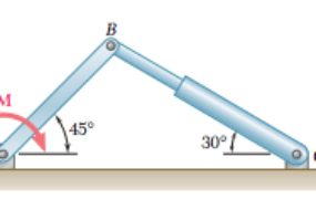 The hydraulic cylinder BC exerts on member AB a force P directed along line BC. Knowing that P must have a 600-N component per- pendicular to member AB, determine (a) the magnitude of the force P,  (b) its component along line AB.