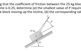 Knowing that the coefficient of friction between the 25-kg block and the incline is 0.25, determine (a) the smallest value of P required to start the block moving up the incline, (b) the corresponding value of β.