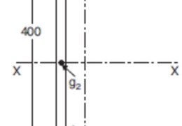 Compute the second moment of area of the channel section shown in Fig. 27 about centroidal axis x-x and y-y.