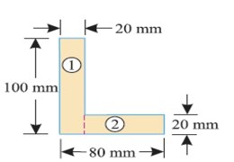 Find the moment of inertia about the centroidal X-X and Y-Y axes of the angle section shown in Fig.26