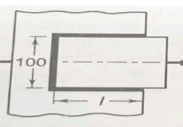 A steel plate 100 mm wide and 10 mm thick is joined with another steel plate by means of single transverse and double parallel fillet weld as shown in figure below. The strength of the plates to be joined is equal to strength of welded joint. The permissible tensile and shear stress for weld and plate material are 70 MPa and 50 MPa, respectively. Find the length of each parallel fillet weld.