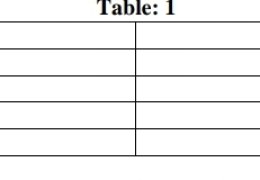 The sale of a bike in a show room is given in table 1.By assuming smoothing constant 0.4 find the forecast for month of July.