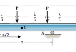 For the given beam with applied loadings, determine the internal shear force, normal force, and bending moment at point  𝐶 ,  given that  𝐿 = 1 5 0 𝑚 𝑚 , 𝑎 = 1 1 0 𝑚 𝑚  and  𝑃 = 2 5 0 𝑁 .