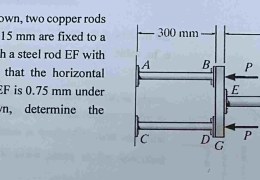 In the system shown, two copper rods AB and CD with a diameter of 15 mm are fixed to a wall and a rigid plate, along with a steel rod EF with a diameter of 20 mm. Given that the horizontal displacement at point F of rod EF is 0.75 mm under the loading condition shown, determine the magnitude of the force P.