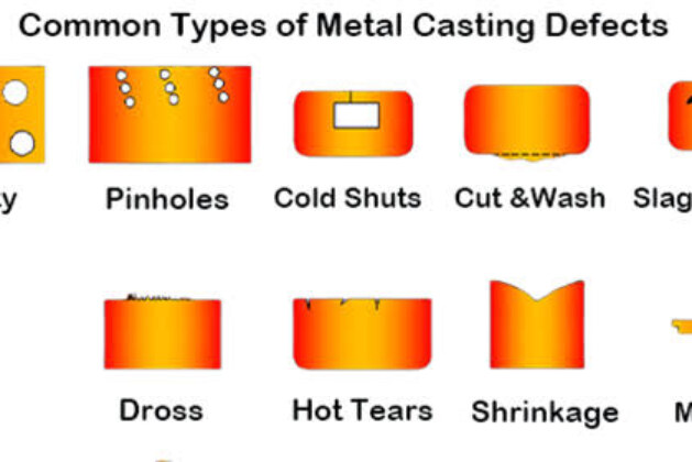 Casting Defects: Types, Causes, and How to Prevent Them